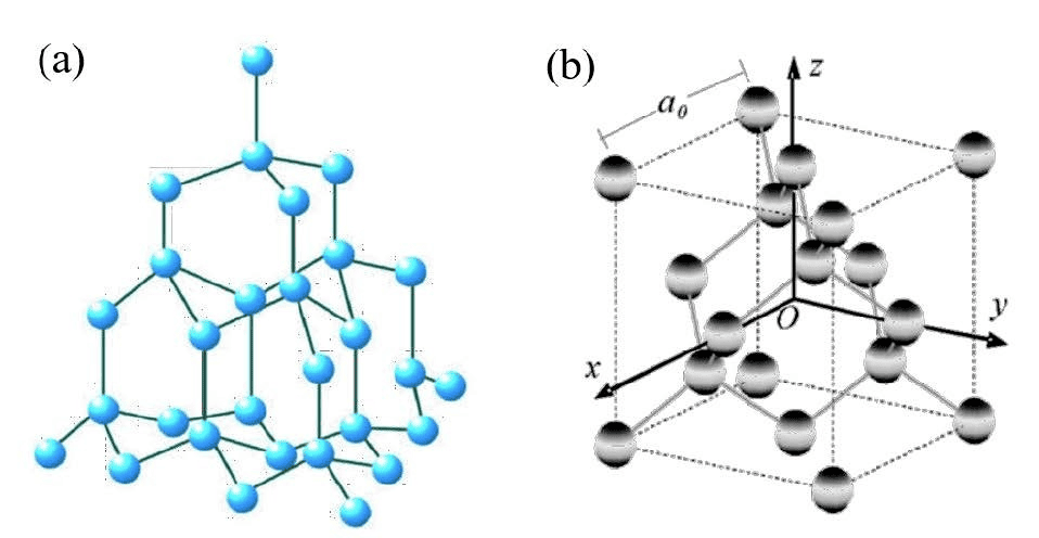 Diamond - ดาวเด่นแห่งอนาคตของเซมิคอนดักเตอร์